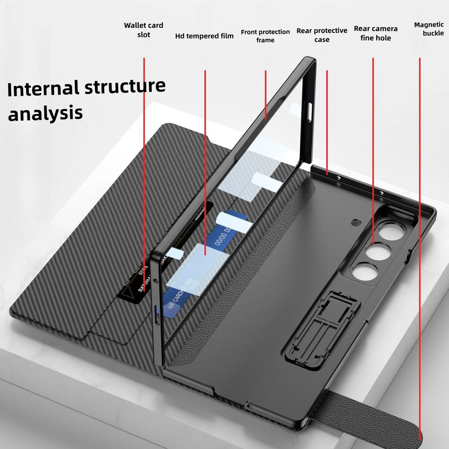 Fold7 Film+Phone Case for Samsung Galaxy Z Fold 7 Card Holder Magnetic Buckle Wallet Flip Wireless Charging Stand Leather Cover