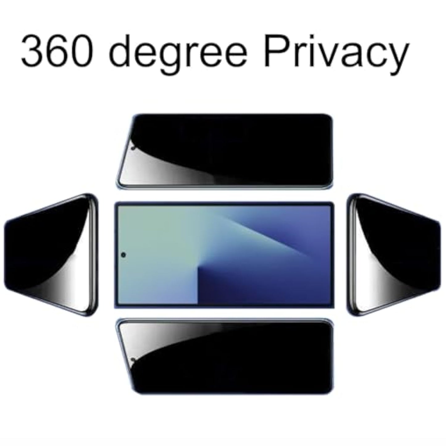 2 Pack 360 Degree Privacy Screen Protector For Samsung Galaxy Z Fold 7/6/5/4/3/2 Anti-Spy Tempered Glass Flim 2 Pack Camera Lens Protector Accessories