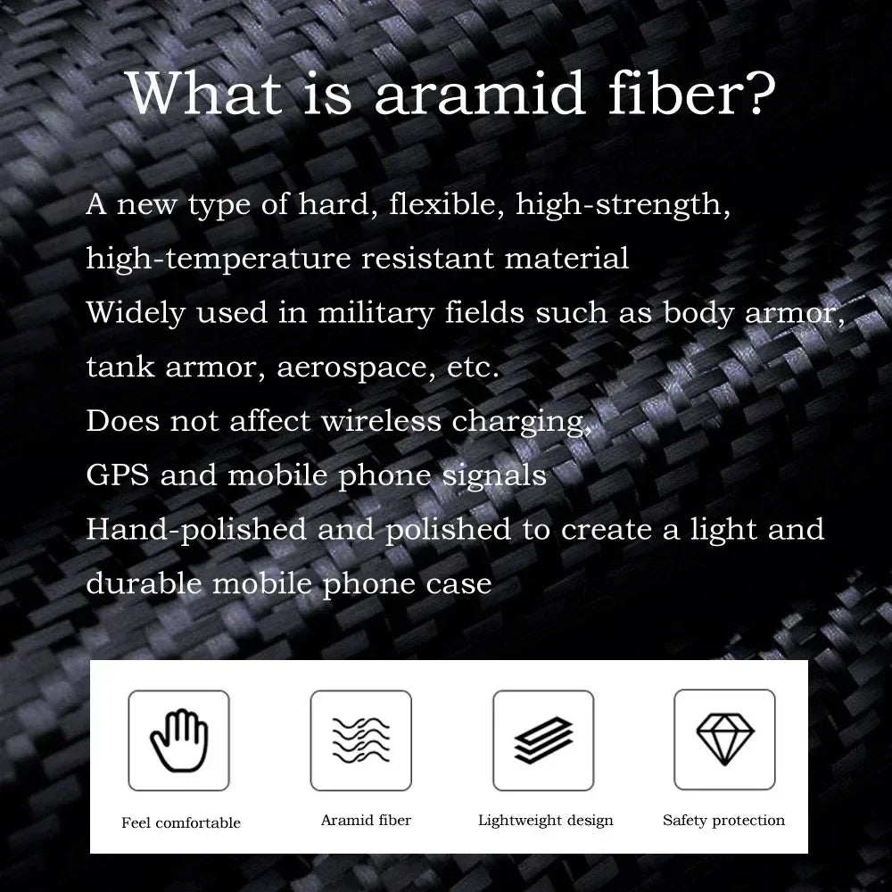 Samsung Galaxy Z Fold 7 Aramid MagSafe Carbon Fiber Case