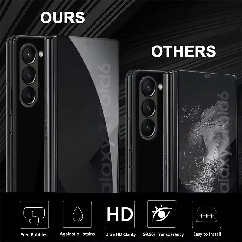 Anti-Spy Privacy Screen Protector For Z Fold Series